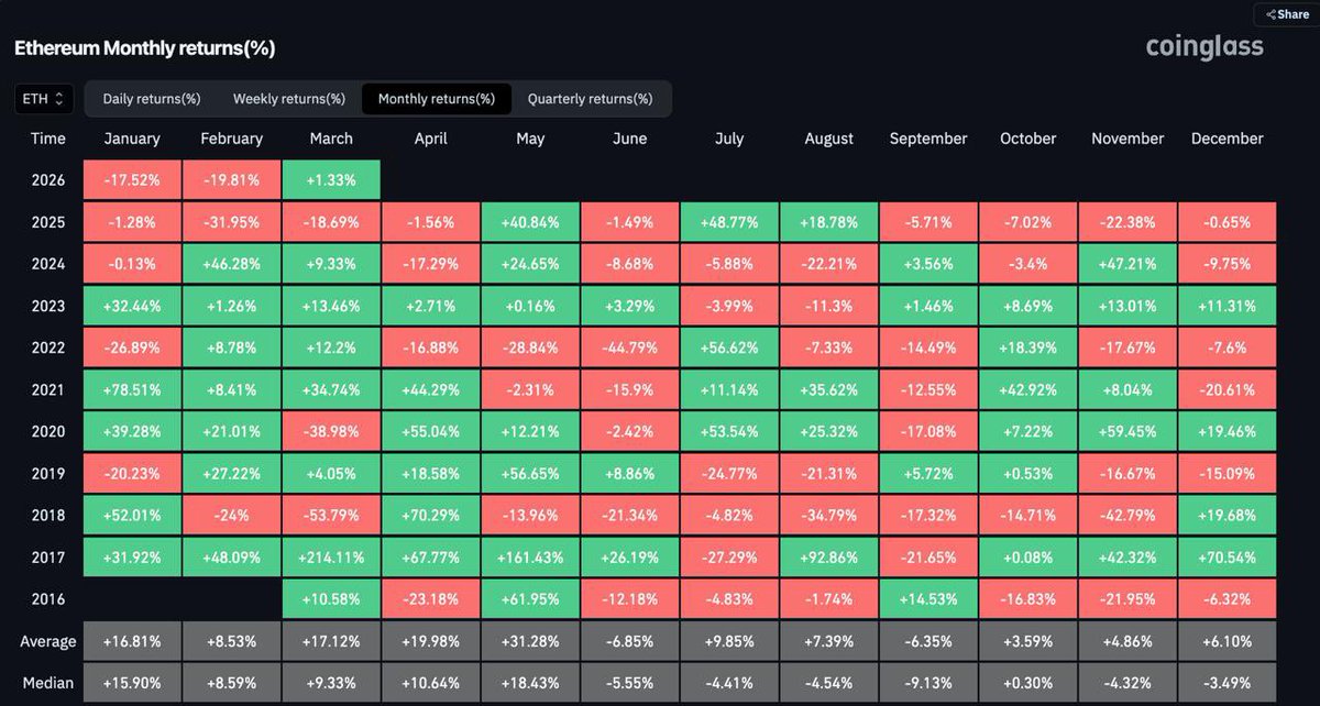 Fishcake_labs tweet media