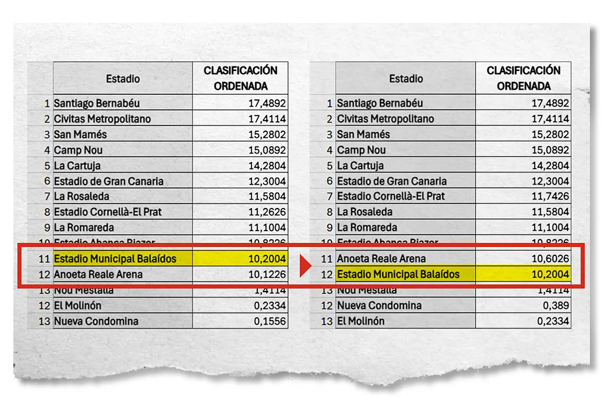 Alejandro tweet media