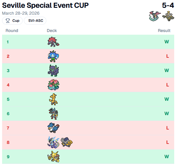 Soulrick tweet media