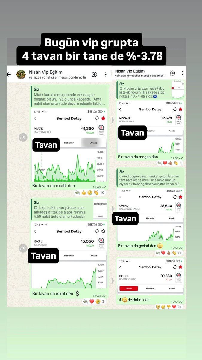 dostlarkazansin's tweet photo. Bugün WhatsApp grupta destan yazdık desek doğru olur sanırım 4 tavan bir tanede nazarlık %-4 

#miatk #mogan #iskpl #gwind https://t.co/4Z6p8lC0By