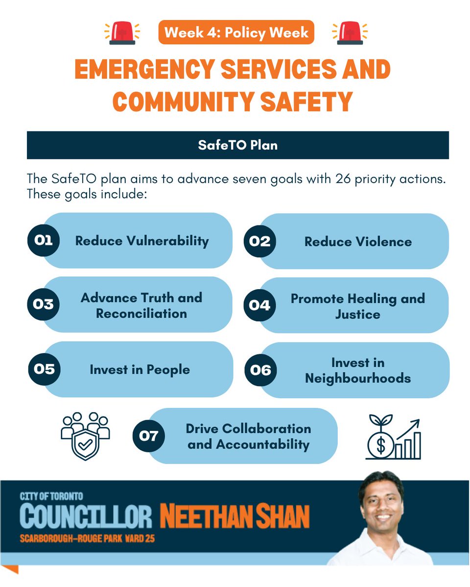 Neethan Shan tweet media