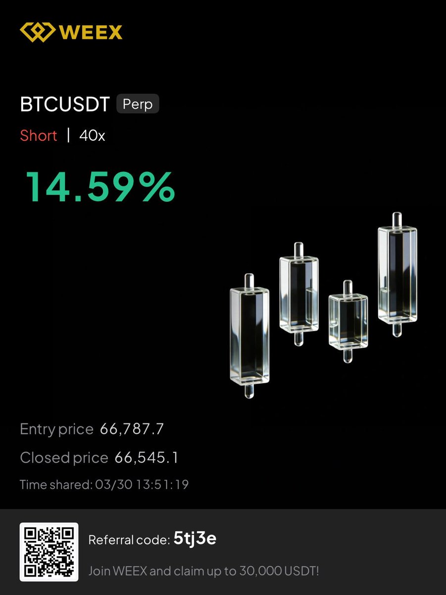 🩸Mr. Sharky (@dorsaltrades) on Twitter photo 