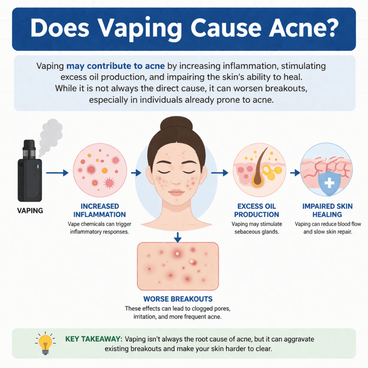 Respiratory Therapy Zone tweet media