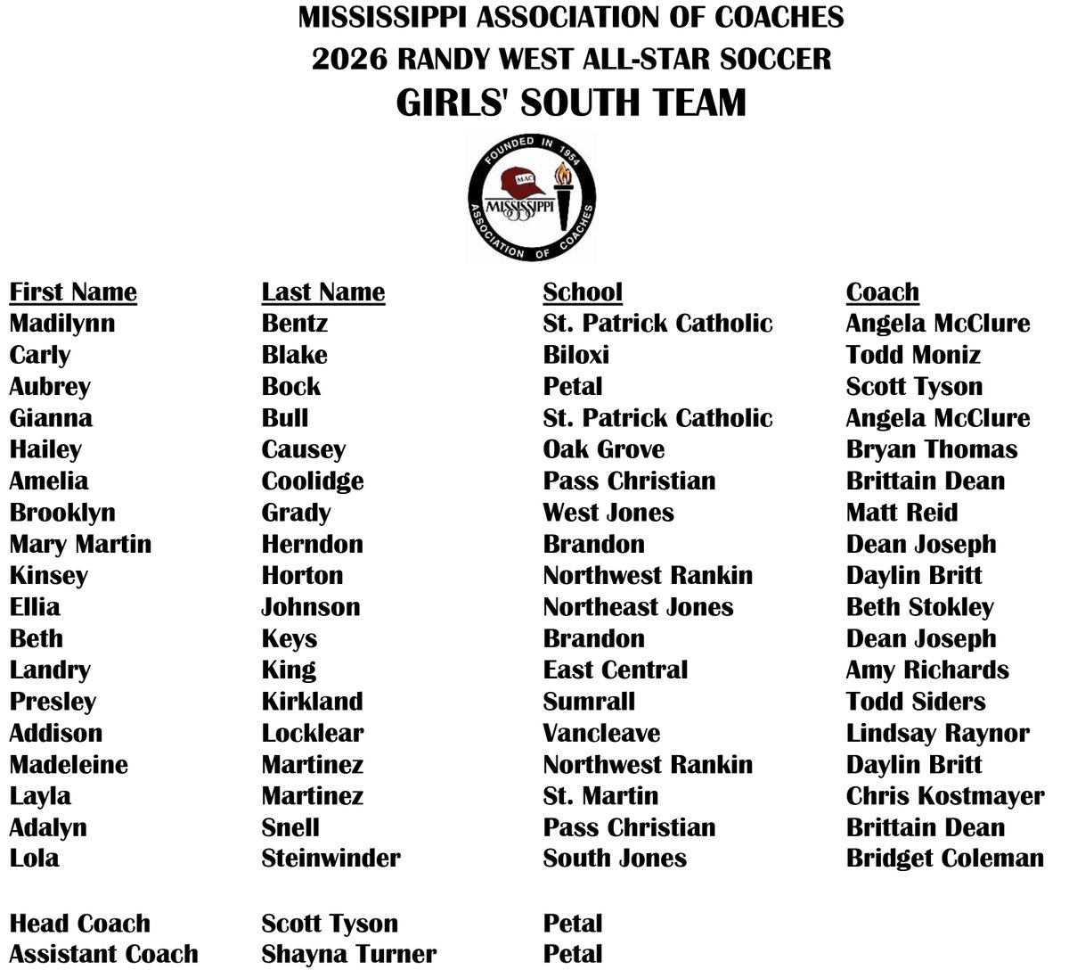 Mississippi Association of Coaches tweet media