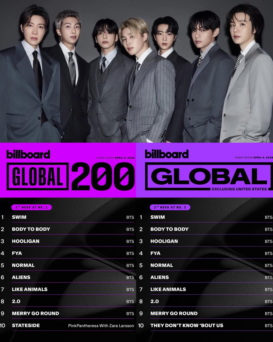 Pop Core tweet media