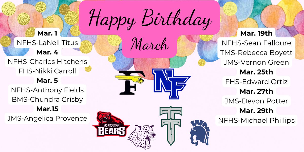 ForneyISDAthletics tweet media