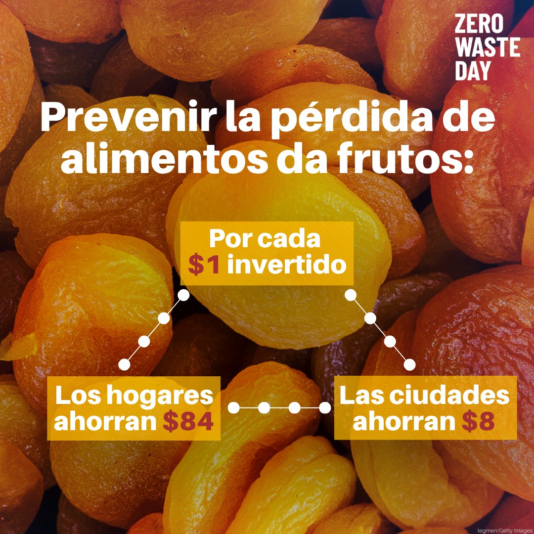 unep_espanol's tweet photo. La pérdida y el desperdicio de alimentos le cuestan al mundo cerca de US$ 1 billón al año.

Reducir este desperdicio disminuye las emisiones, ahorra recursos y protege los presupuestos públicos y familiares.

Más sobre hoy #DíaCeroDesechos, en inglés: https://t.co/aDcCGB3zVq https://t.co/bSFEAWJlFo