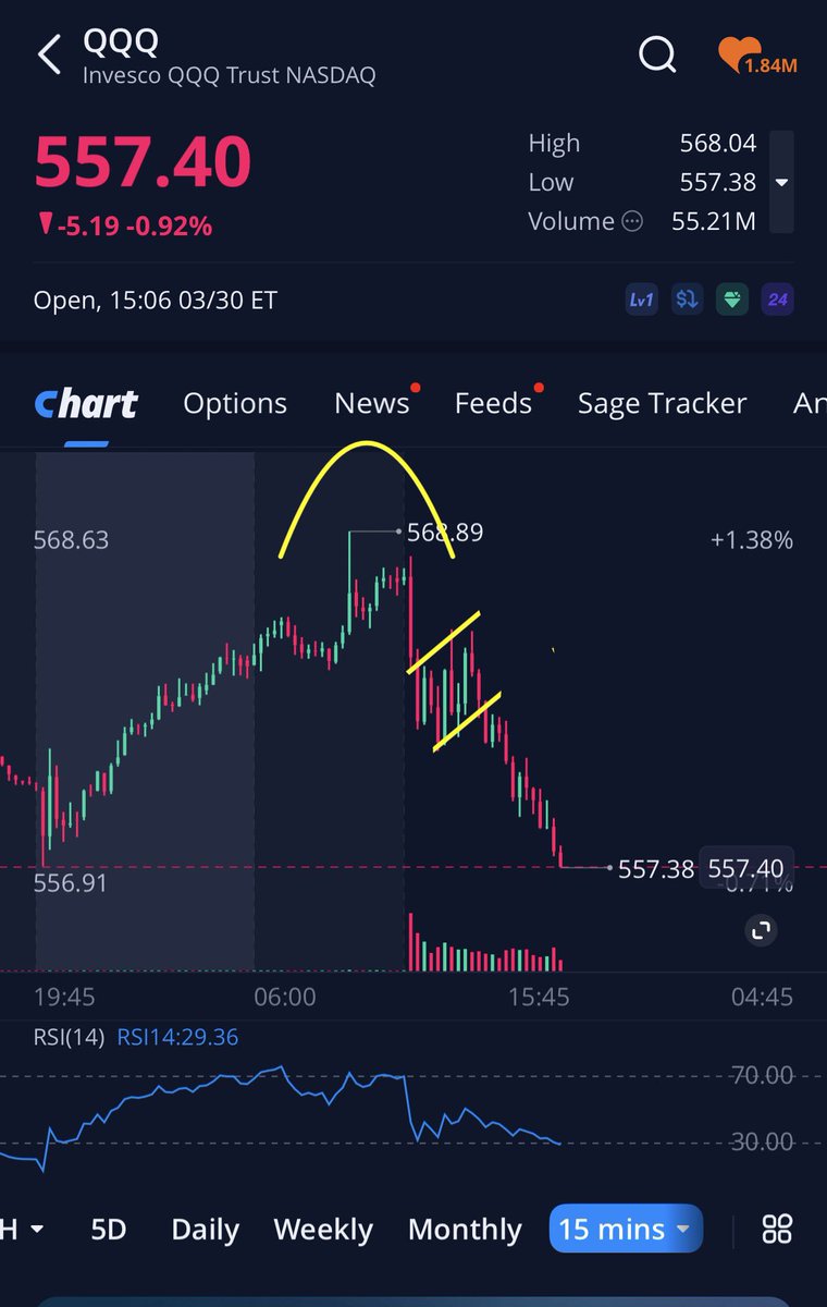 💎 Diamond Trades 💎 tweet media
