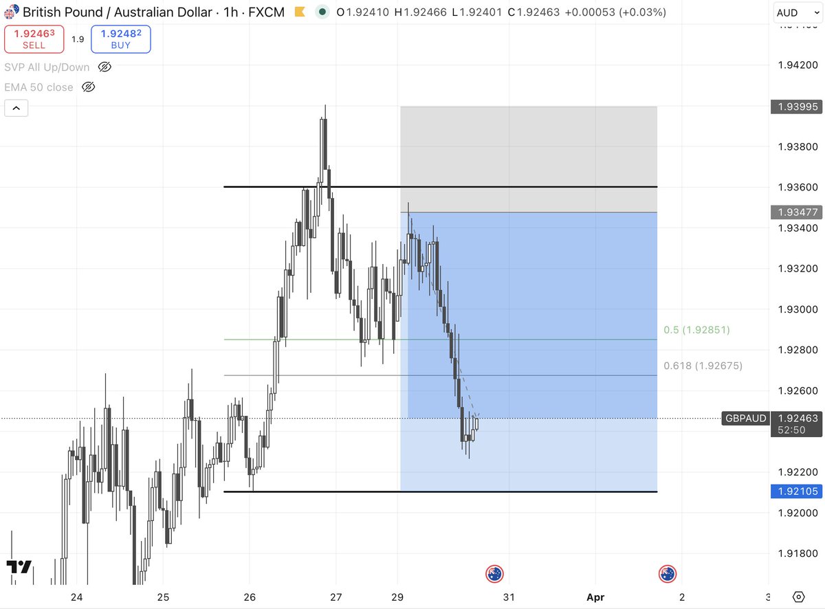 Trader Palms 🌴 tweet media