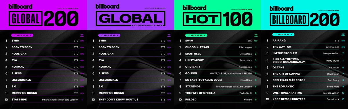 ㅈ⁷🪭 tweet media