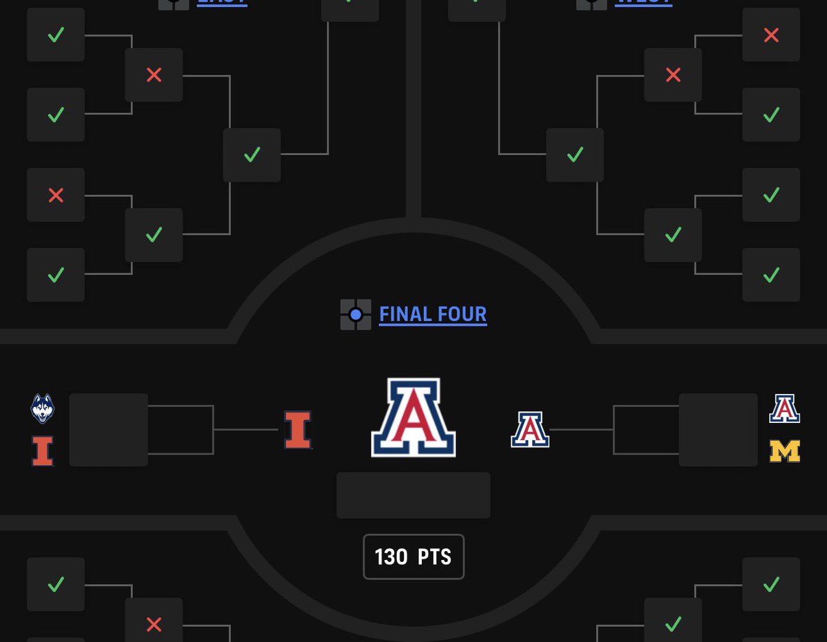 David Contreras tweet media