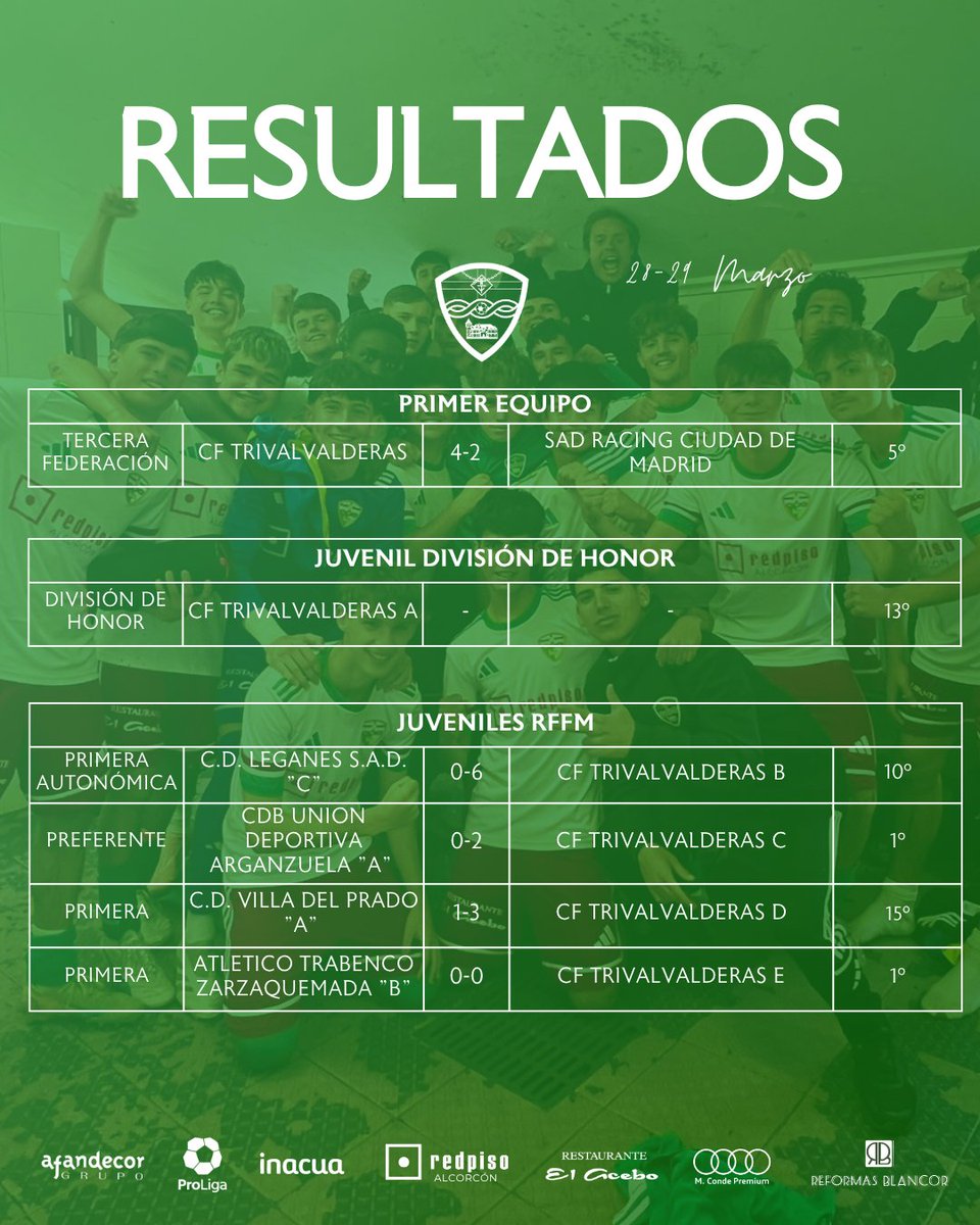 Escuela TrivalValderas tweet media