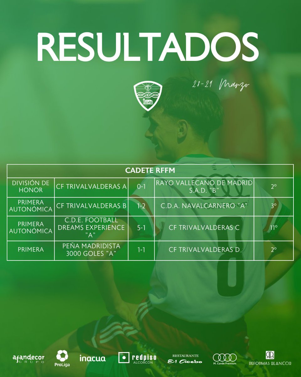 Escuela TrivalValderas tweet media