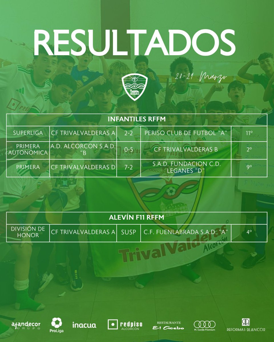 Escuela TrivalValderas tweet media