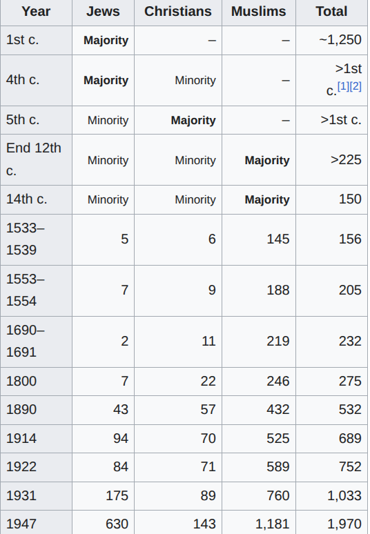 D'ARAMITZ tweet media