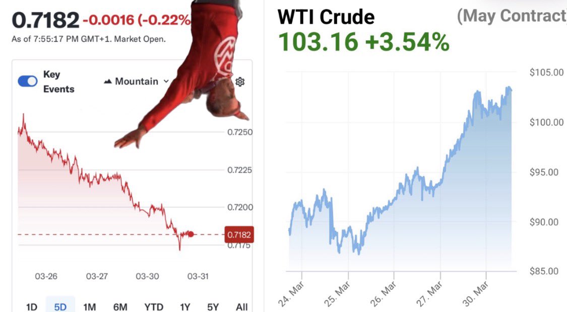 Marc Nixon tweet media