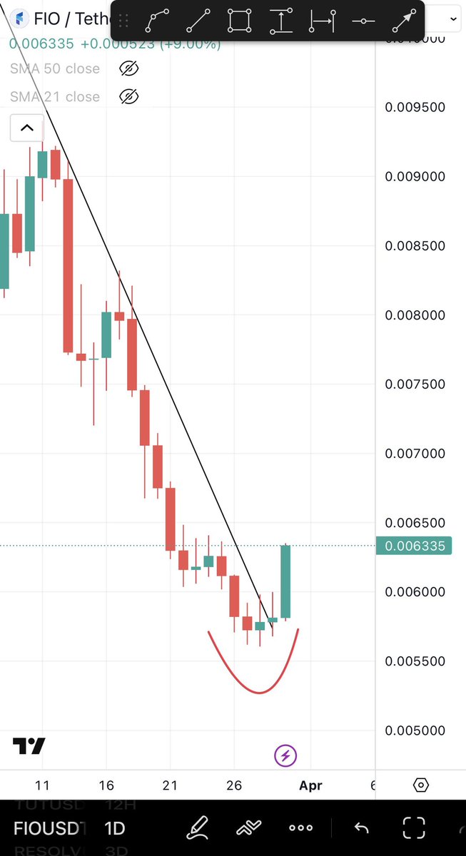 BitcoinHabebe tweet media