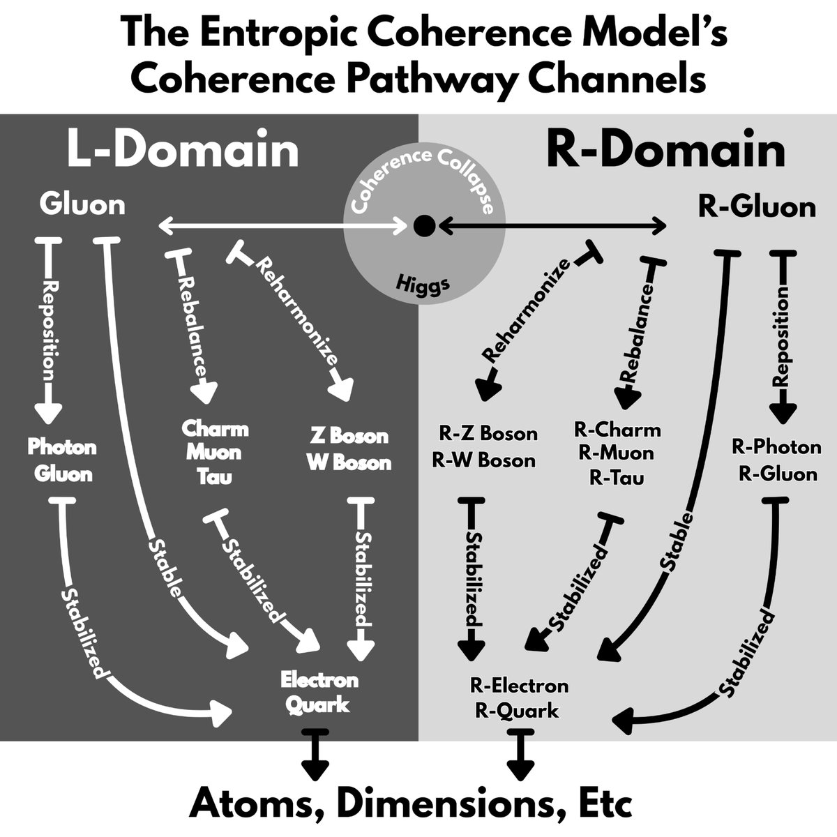 Kevin Faragher tweet media