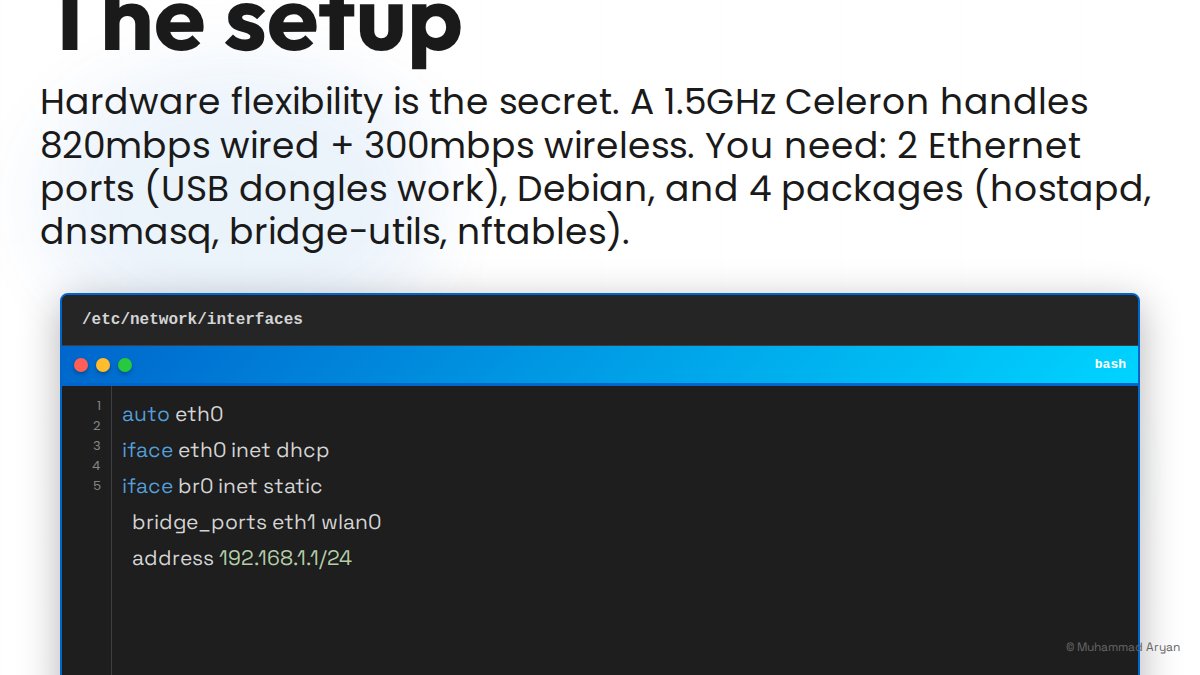 arydbeast's tweet photo. Your old laptop can become a router — here's how. Any Linux computer works. 850mbps wired, 300mbps wireless. Costs $0. Full setup guide inside. 🧵

Source: https://t.co/O2TnidRDnZ

~volro https://t.co/9VSqti8q1A