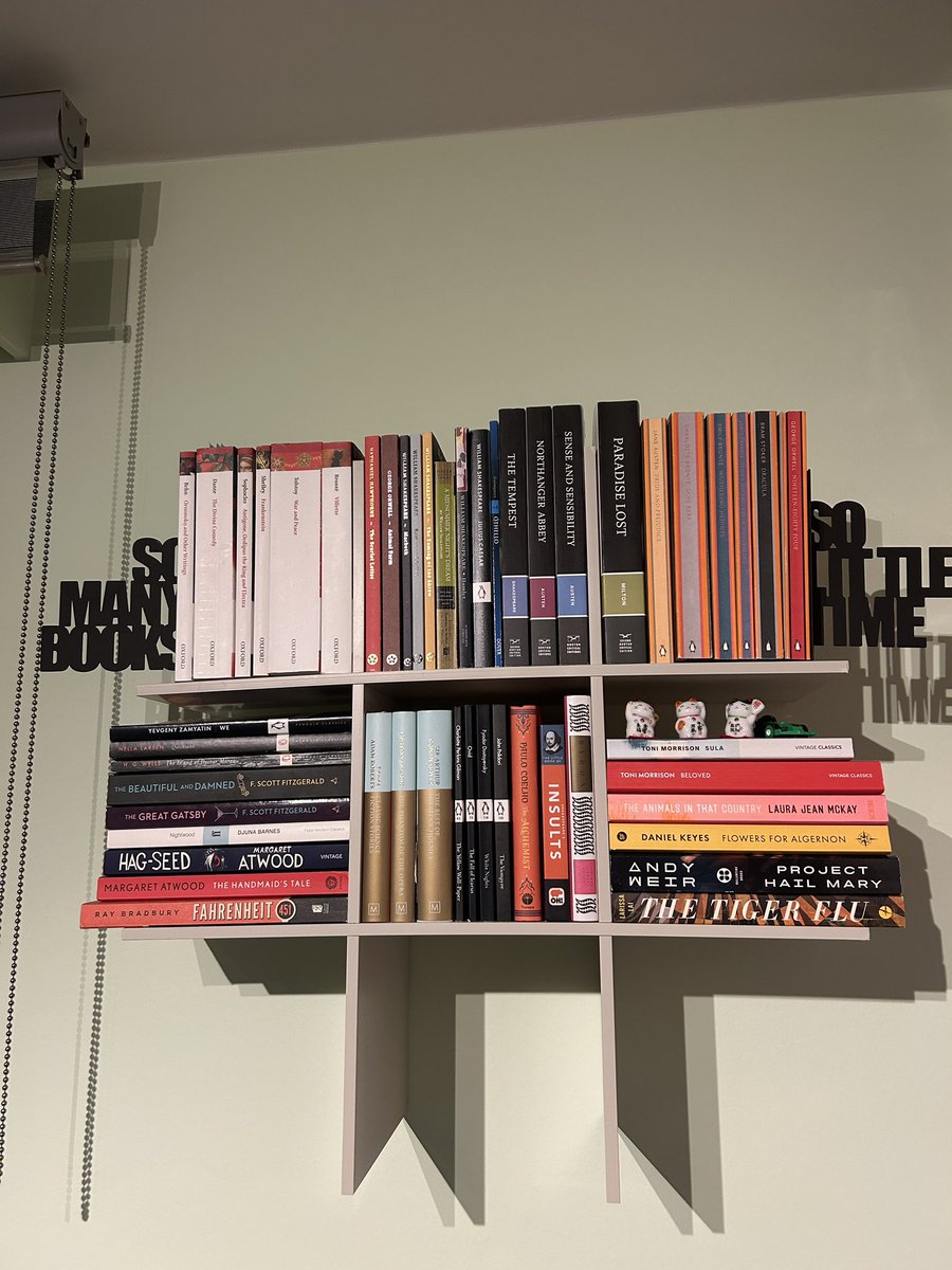 My bookshelves!!!
I have 266 bookw