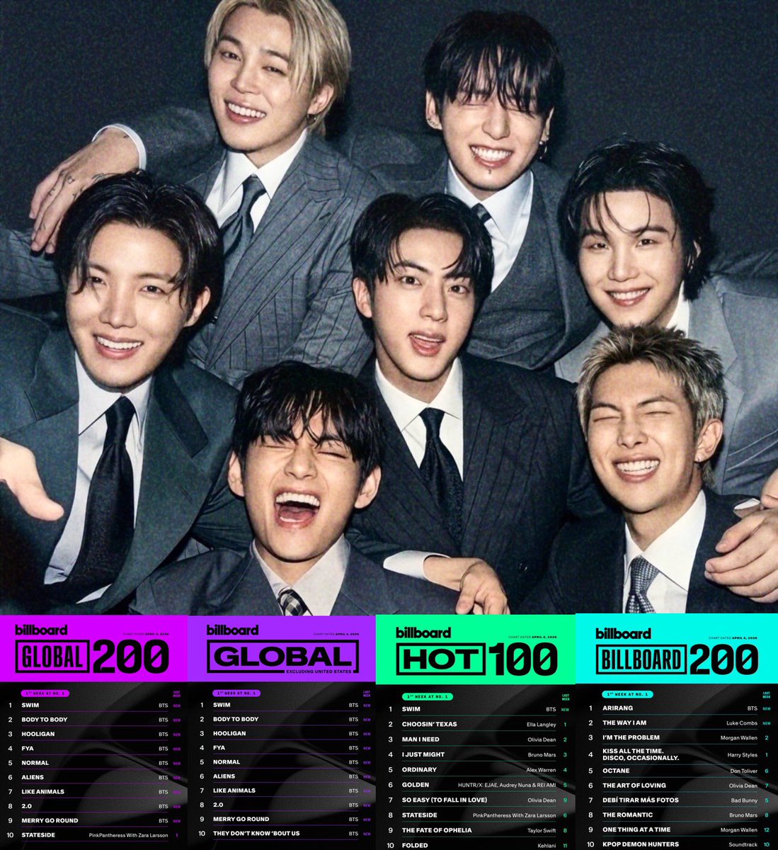 MAYCEE ⁷ ARIRANG tweet media