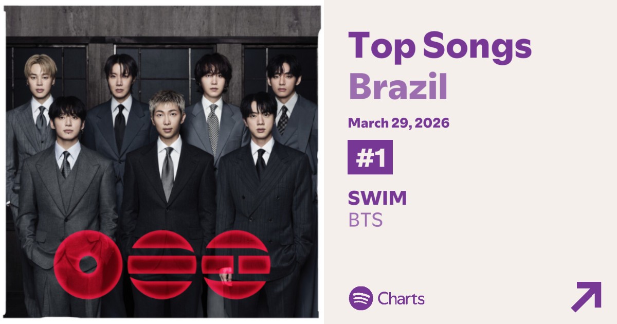 Universo Bangtan ⁷ tweet media