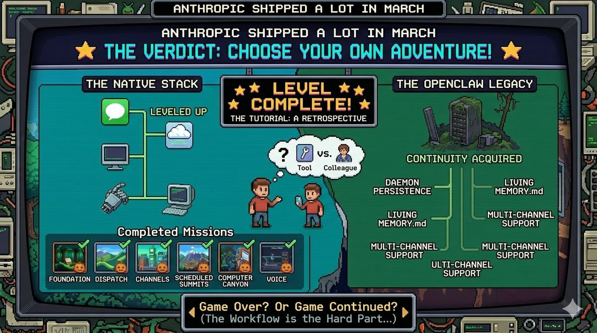 Ryan Eade tweet media