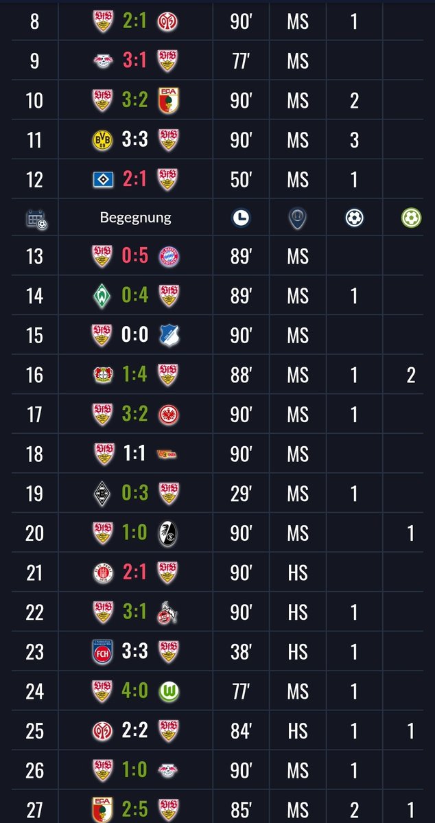 Daniel (𝖁𝖋𝕭) tweet media