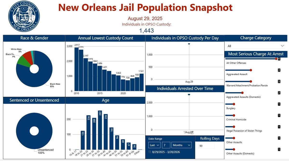 Smith Bob tweet media