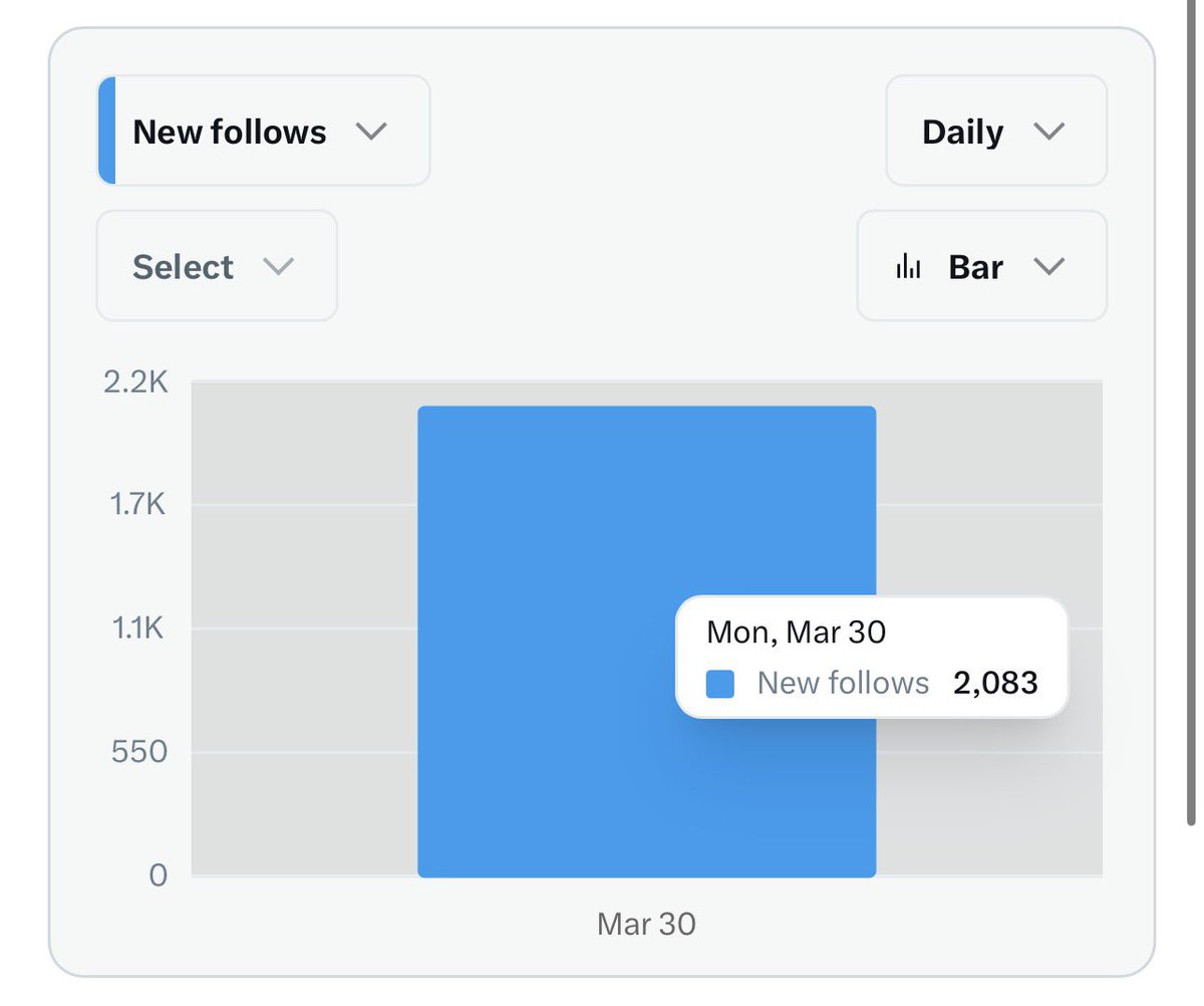 Afia Dimple🦋 tweet media