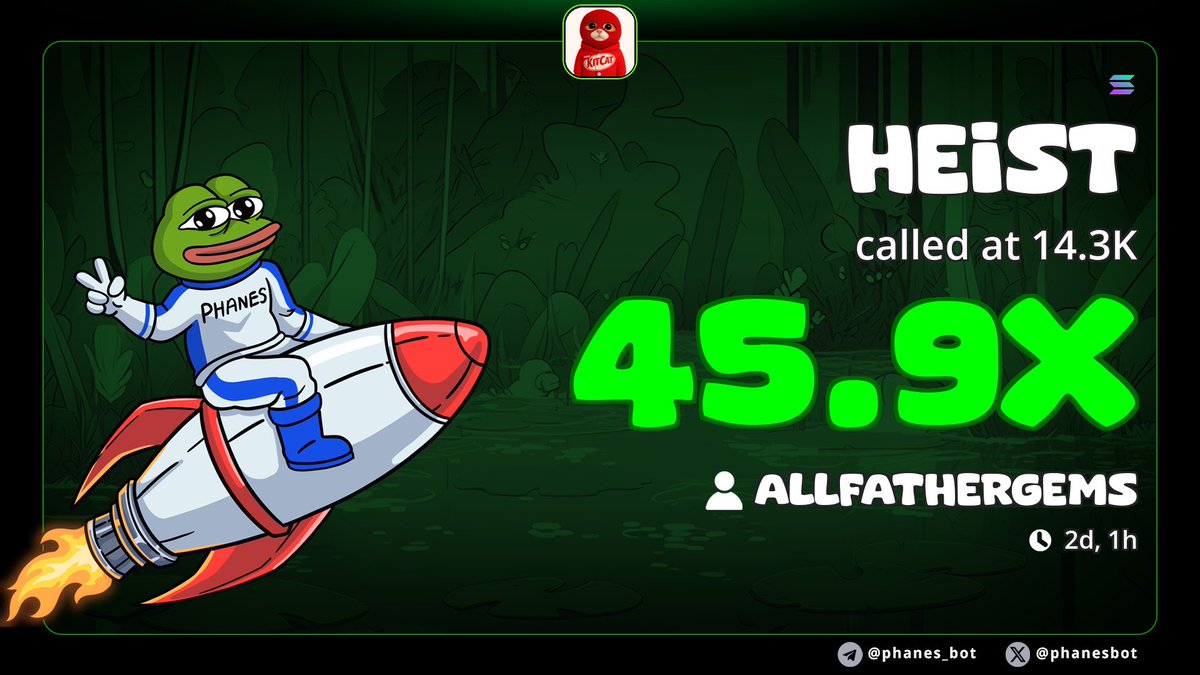 45x up from my call on $HEIST
Faders continue missing out 

BjiCoaMNKVdK967BrQWfeXEmhTdAPC2k9hYL5dj5pump