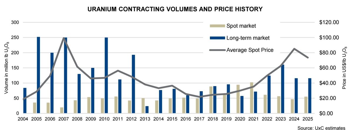 Tree Farmer tweet media