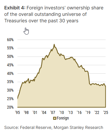 matthew sigel, recovering CFA tweet media