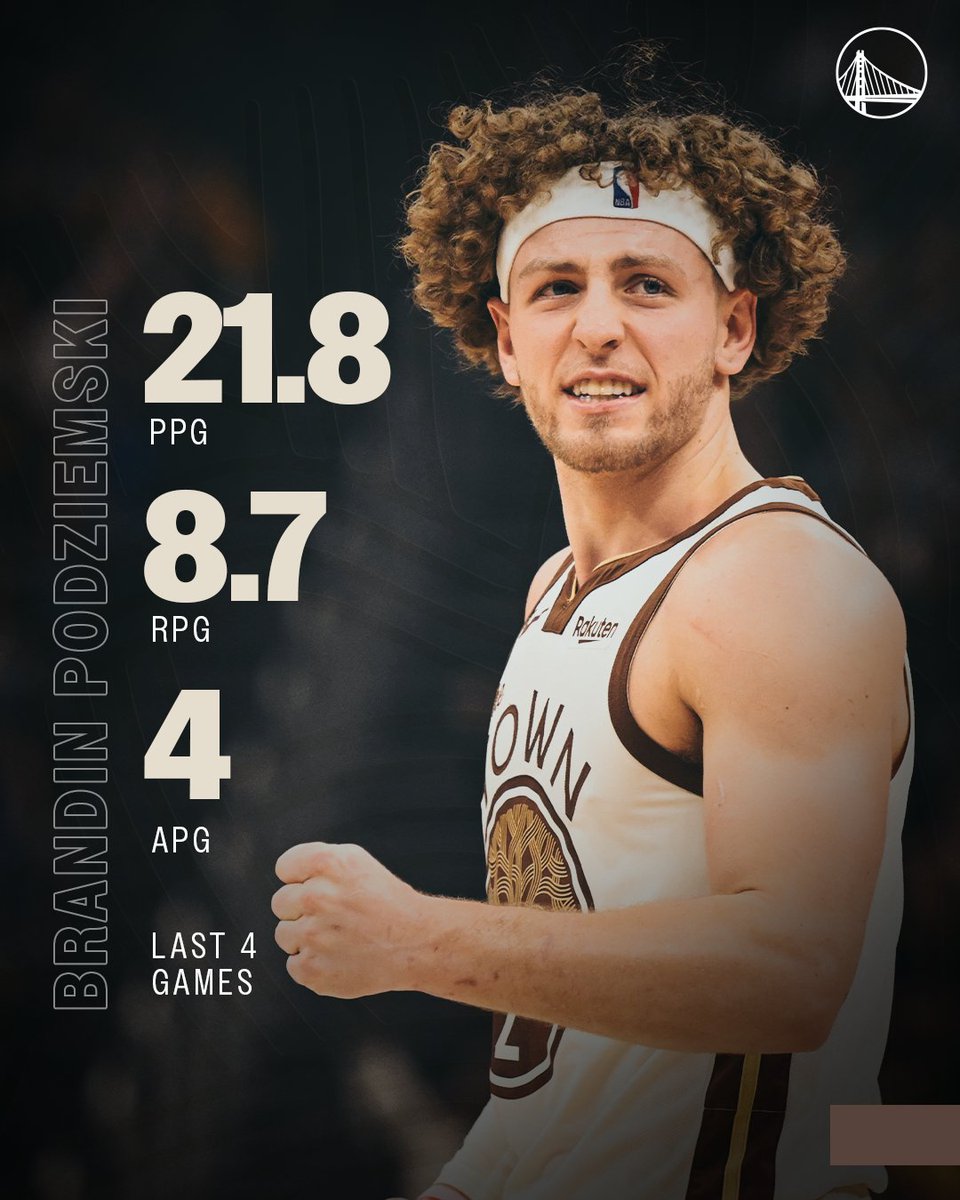 Golden State Warriors tweet media