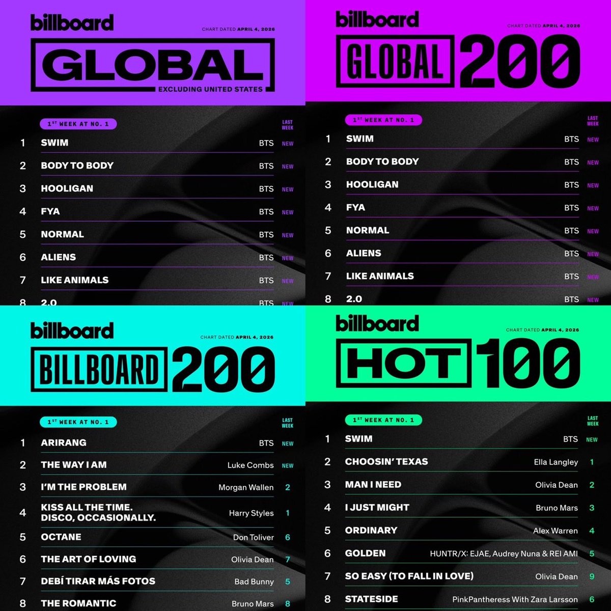 هـديـل tweet media