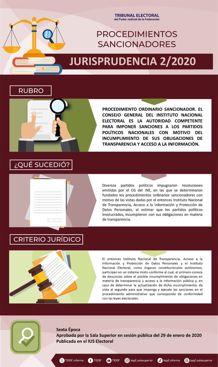 Tribunal Electoral del PJF tweet media