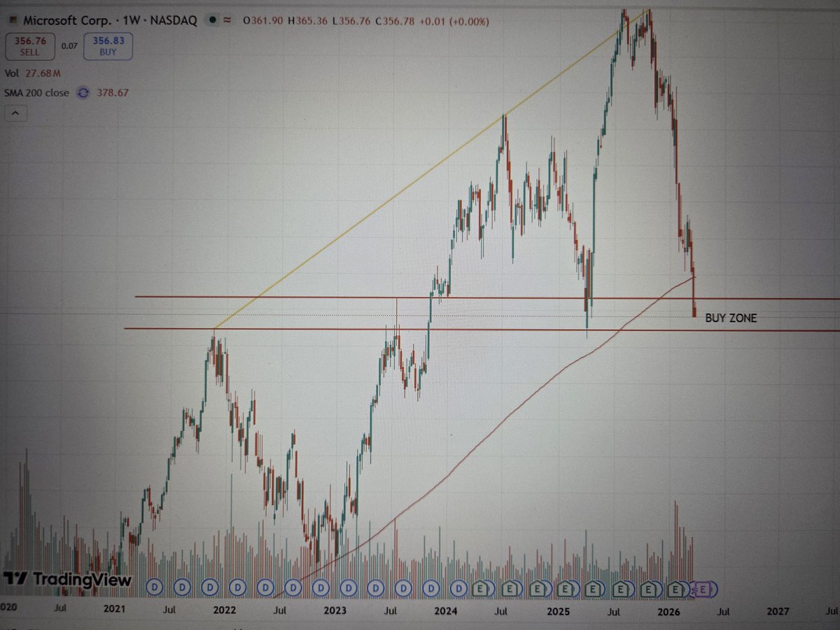 The Professor tweet media