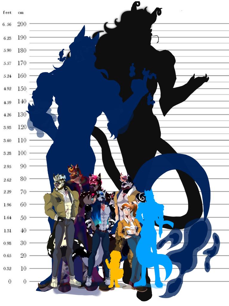 vectorw0375's tweet photo. Volví a rediseñar a Rachel pero esta vez el definitivo y ahora parece que lo ise más atractivo o ustedes que opinan (y también traigo una comparación de tamaños de el y de demon y también una qué se llama pasando el rato en el anillo de la envidia) 🐺 https://t.co/cJU5NyMit8