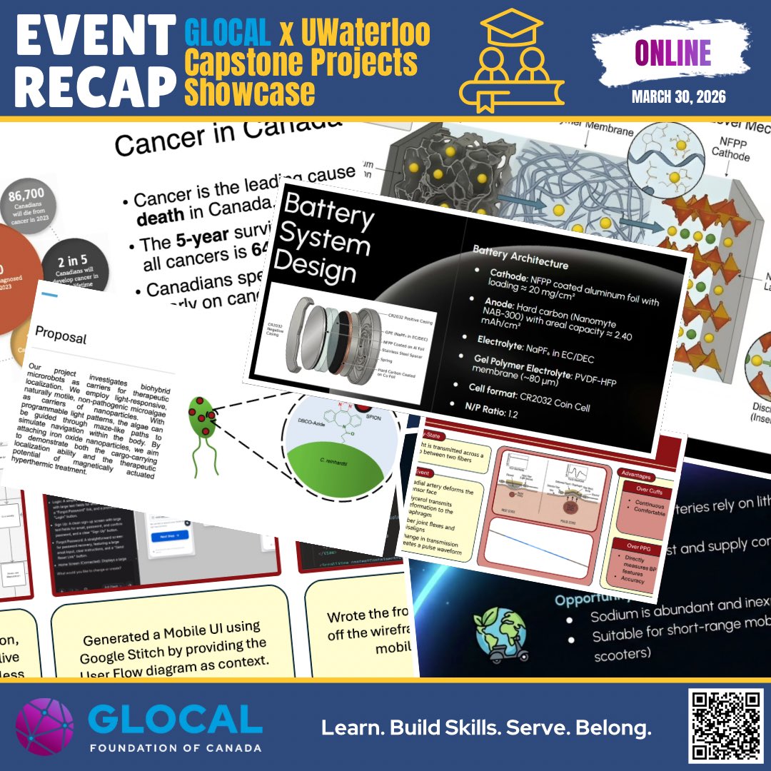 GLOCAL Foundation of Canada tweet media