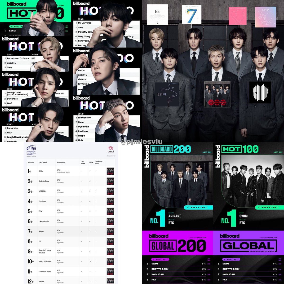 ɪ ѵ ᴜ ⁷ 🧸🪐 tweet media