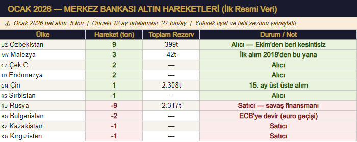 APEX Trading System tweet media