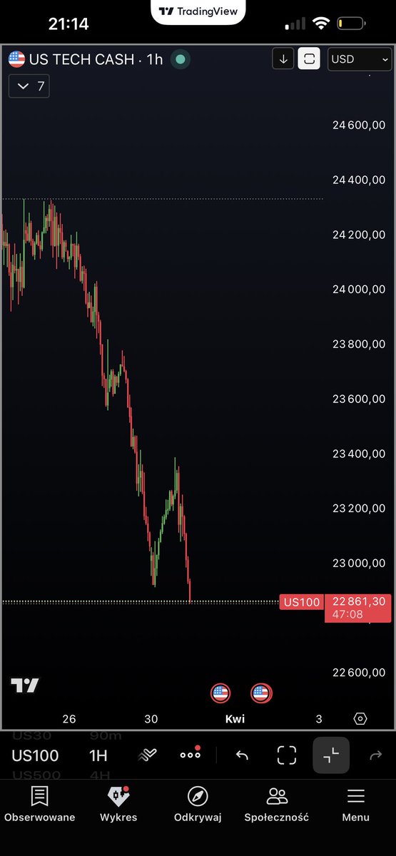 0xHide | Tajemnice Kryptowalut tweet media