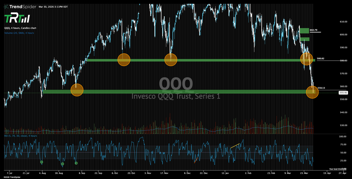 The Rock Trading Group tweet media