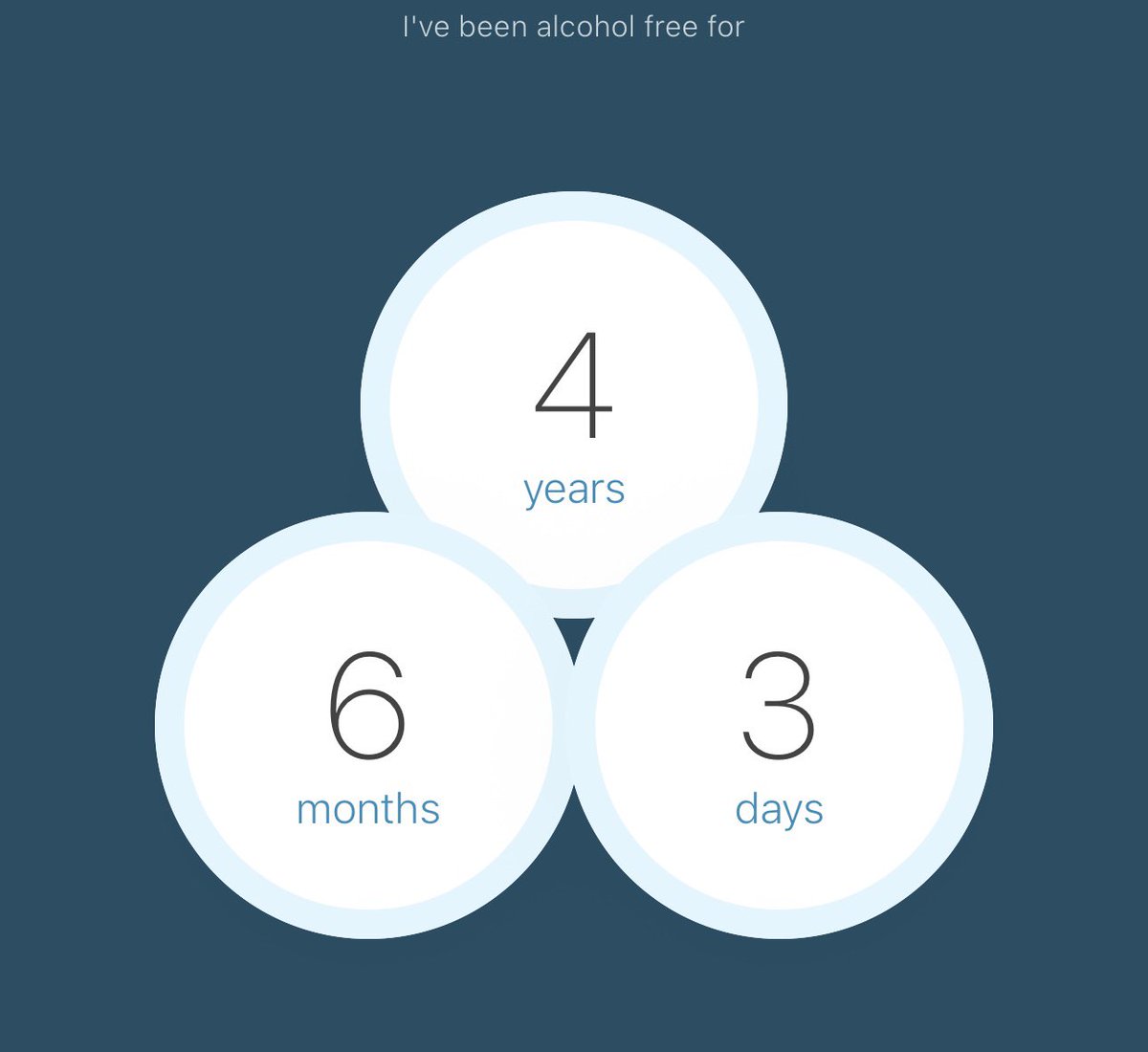 Guesty22's tweet image. Missed this a few days ago but going to celebrate it still. Smashing it mate 👊🏻

#sober #sobriety #alcoholfree #recoveryposse