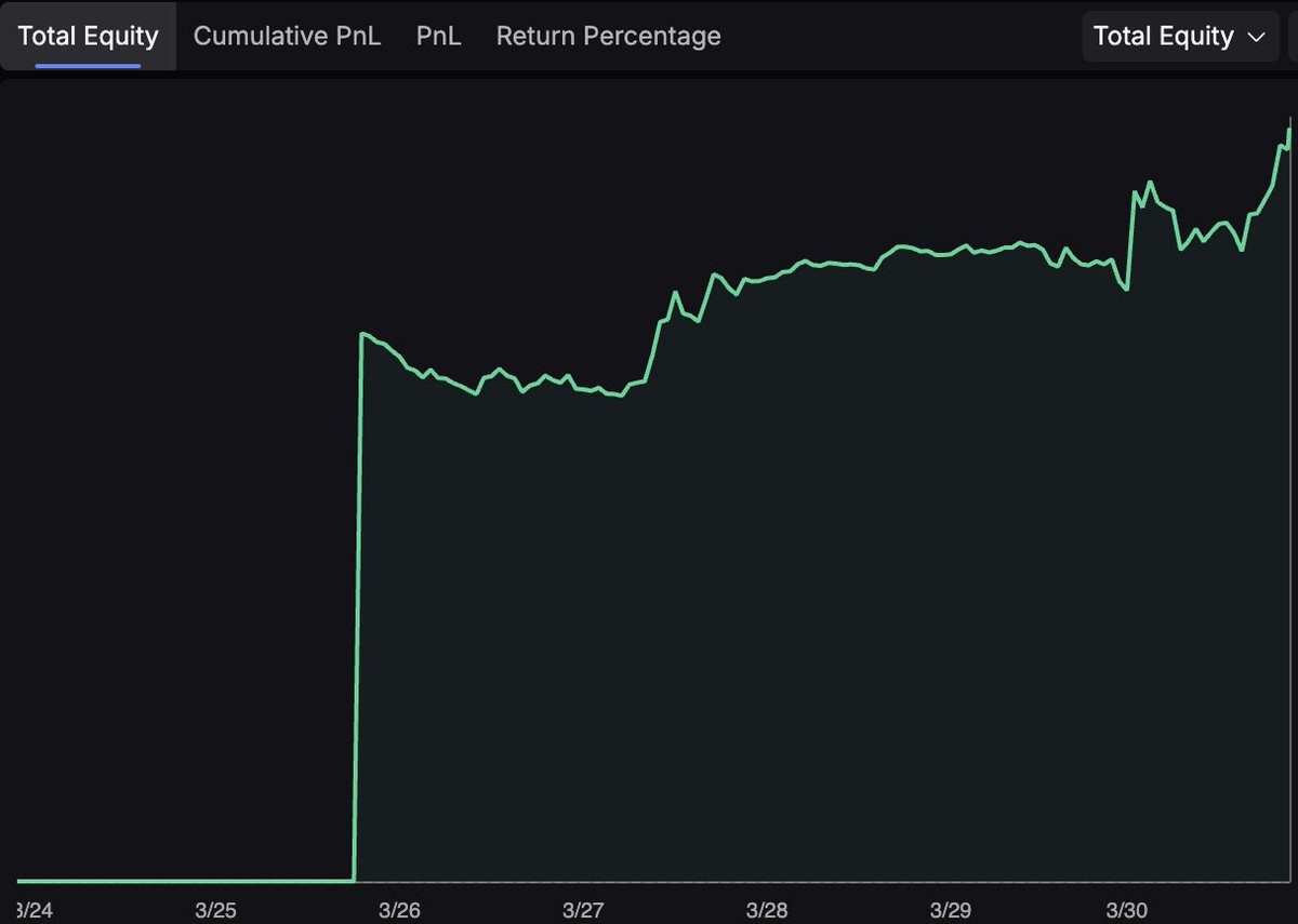 Planemo Trading tweet media