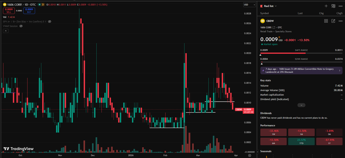 SpaceManTrades tweet media