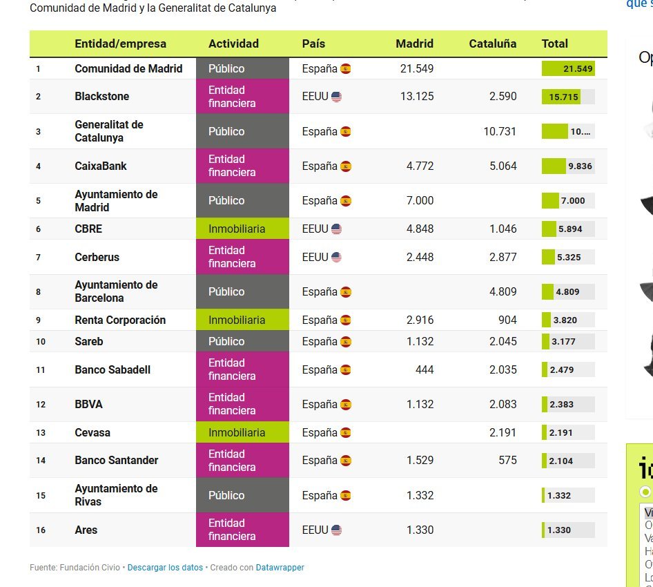 Antiladrillo tweet media