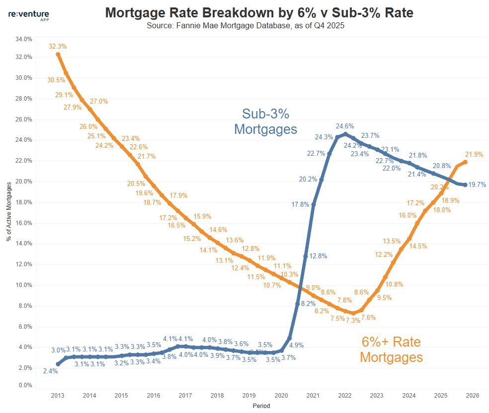 Nick Gerli tweet media