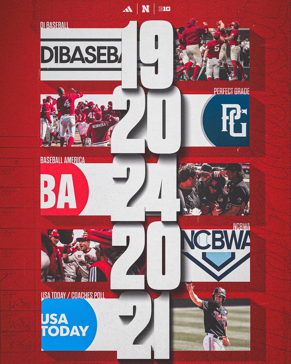 Nebraska Baseball tweet media