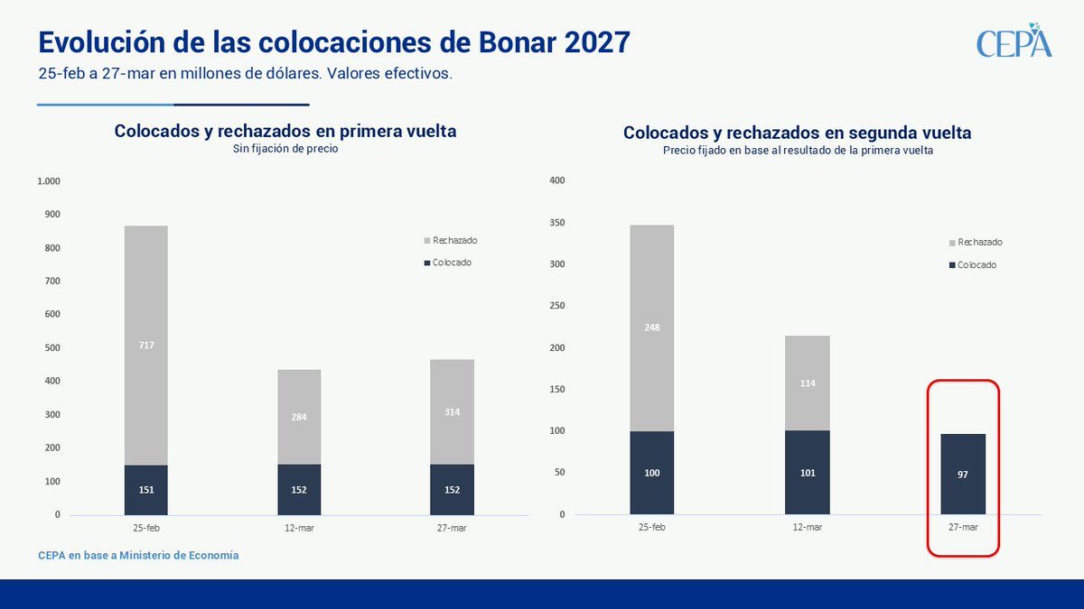 Julia Strada tweet media